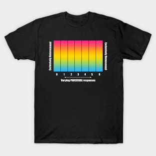 Bi+ Kinsey Scale with Pansexual Flag (White text) T-Shirt